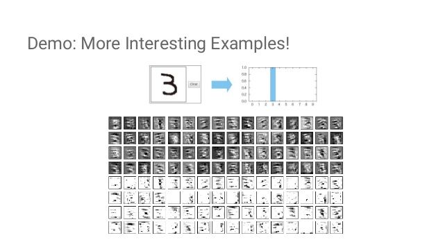 Off my machine learning bucket list - the MNIST Tensorflow Tutorial