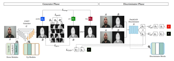 What is Multimodal AI, anyway?